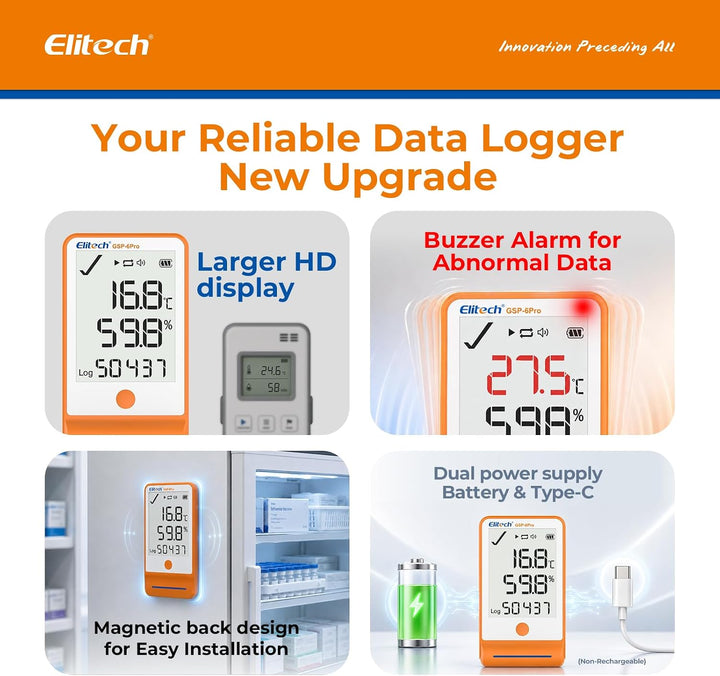Elitech GSP-6 Temperatur Datenlogger Temperatur Luftfeuchtigkeits Datenlogger 16000 Punkte Aufnahmek