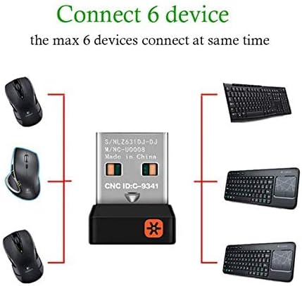 Logitech Unifying USB Receiver