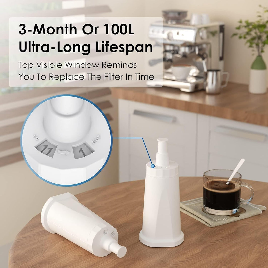 Waterdrop Filter, Ersatz für Sage® Barista Express Pro Wasserfilter, BES008, SES008/SES810/SES875/SE
