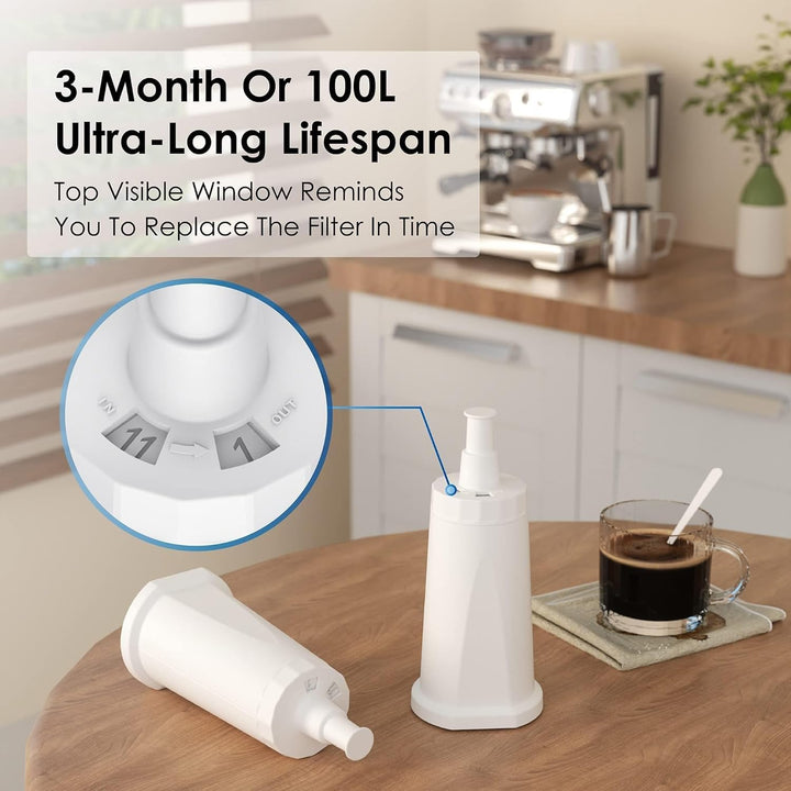 Waterdrop Filter, Ersatz für Sage® Barista Express Pro Wasserfilter, BES008, SES008/SES810/SES875/SE