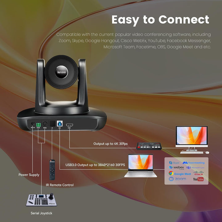 4K PTZ-Kamera 12-Fach Optischer Zoom Konferenzkamera USB3.0 HDMI PTZ Camera Weitwinkel für Kirche Vi