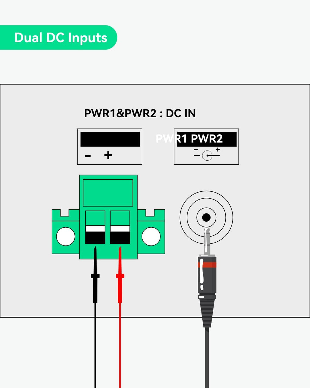 LINOVISION Industrial 8-Port EOC & POE Switch mit 4 EOC-Sendern, PoE mit grosser Reichweite über Koa