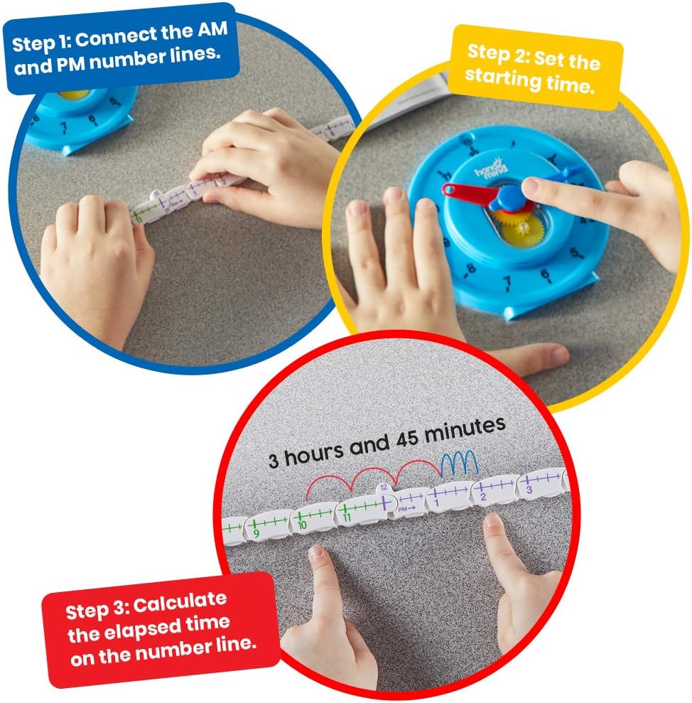 Learning Resources Zeitgemässe Zahlenleisten-Uhr für Kinder, Uhrzeit erlernen, Mathe-Anschauungsmate