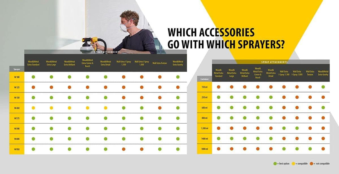 WAGNER Sprühaufsatz Wall Extra Texture für Dekorputze und Stukturfarben, Zubehör für WAGNER Farbsprü