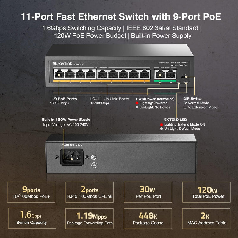 MokerLink 11 Port Poe Switch with 9 Port Poe+, 2 Fast Ethernet UpLink, 100Mbps, 120W 802.3af/at Poe,