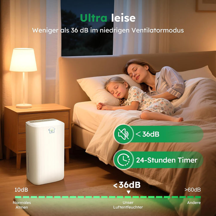 Luftentfeuchter Elektrisch 12L, 122m³,Entfeuchter Elektrisch DE001, DE001