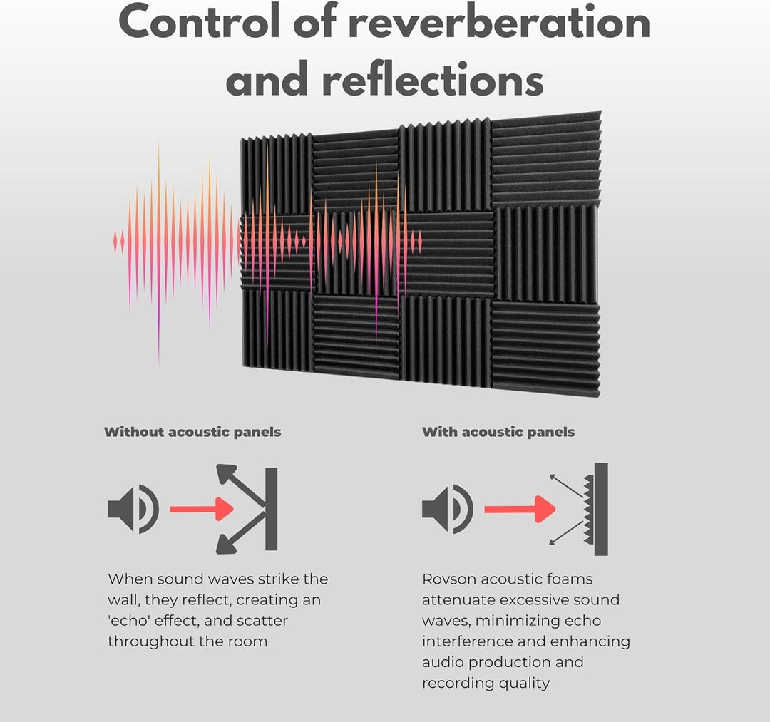 Akustikpaneele, 12 Stück Akustikschaumstoff, 30x30x5cm, Hochdichte Schallabsorber Wand, Schallabsorb