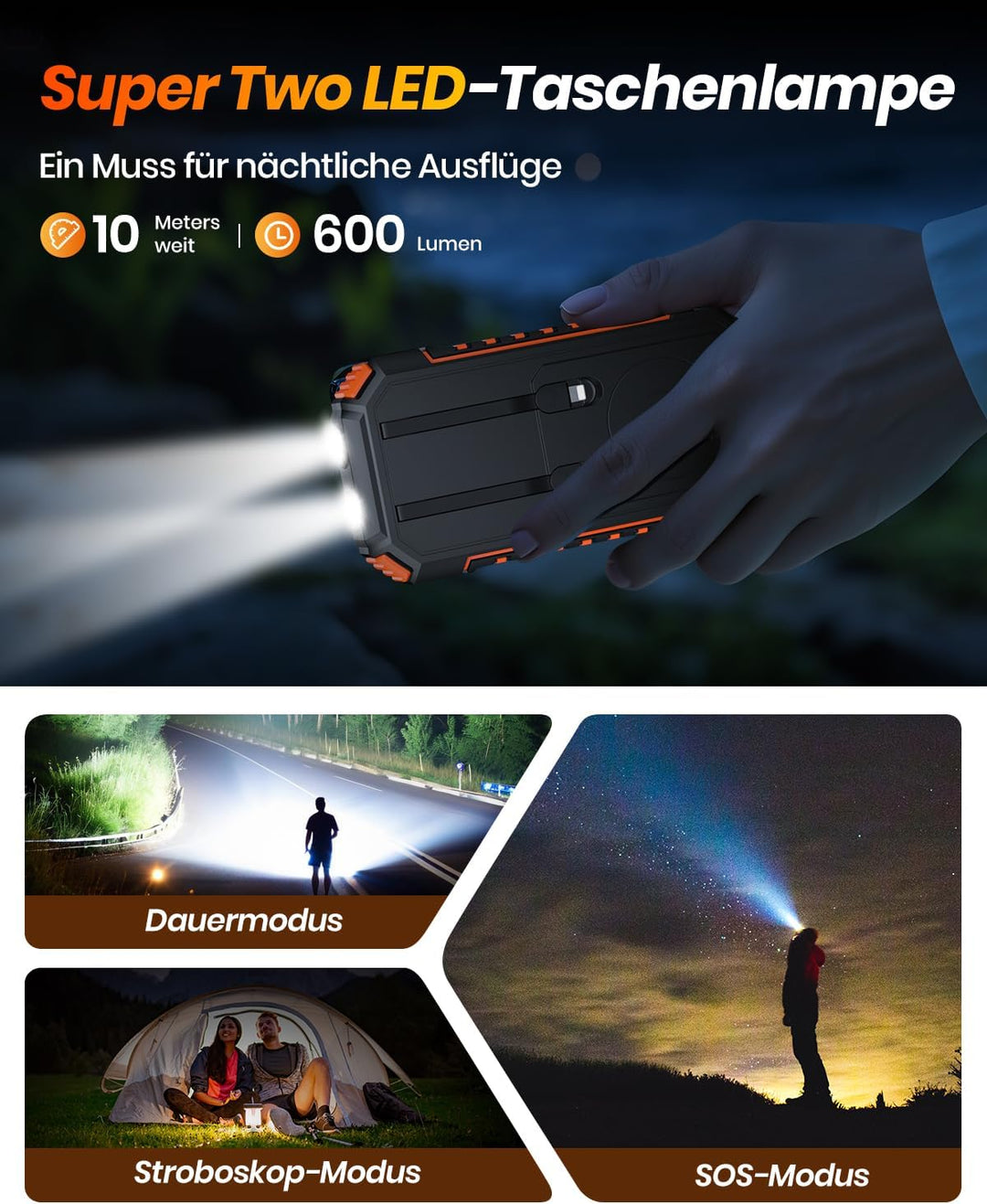 20000mah Wireless Solar Power Bank - A ADDTOP 22.5W Schnelles tragbares Solar-Ladegerät mit 2 eingeb