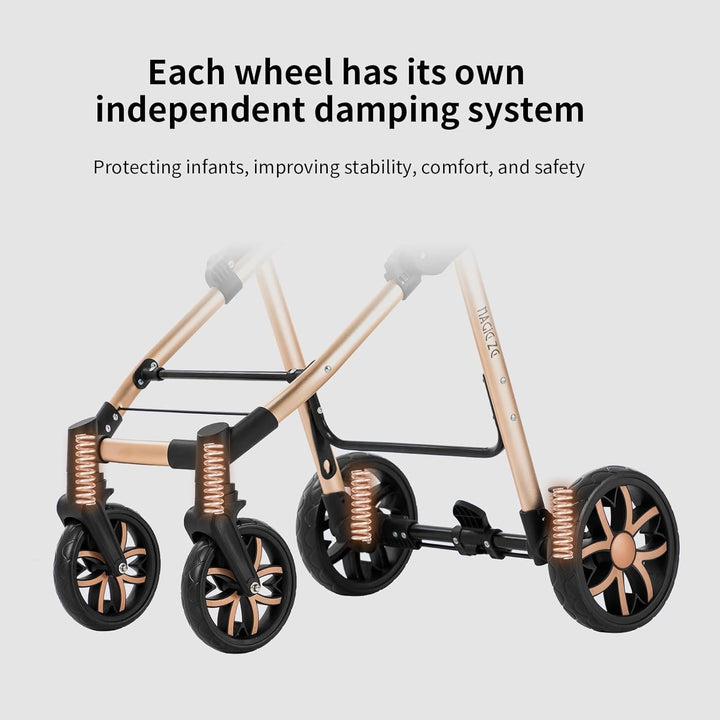 Prokoke Kinderwagen 3 in 1, Buggy mit Umkehrbarem Zwei-Wege-Schub, Kinderwagen Rahmen Aluminiumlegie