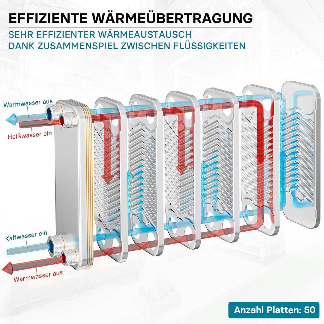 Hrale Edelstahl Wärmetauscher 50 Platten max 210 kW Plattenwärmetauscher Wärmetauscher