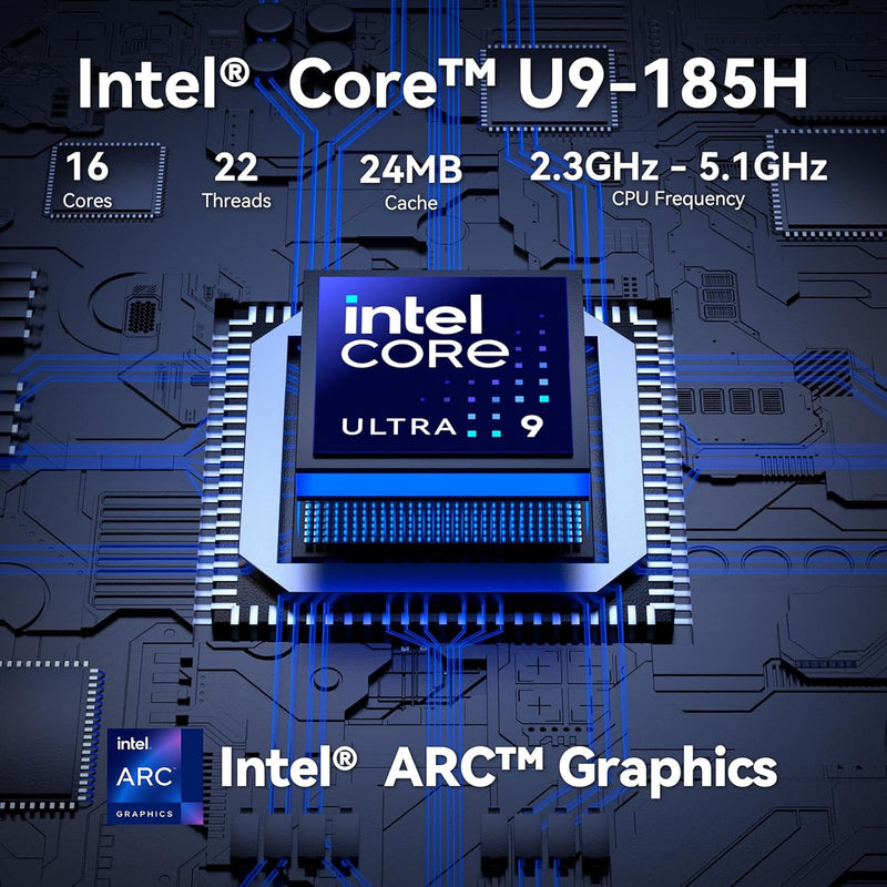 GEEKOM IT1 Mega AI Mini PC, Intel Core Ultra-U9 185H (16 Kerne, 22 Threads, bis zu 5,1 GHz), 32GB DD