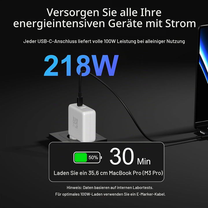 USB C Ladegerät 100W PPS 60W 3-Ports Schnellladegerät 100W USBC Netzteil Mit EU/US Stecker PD Charge