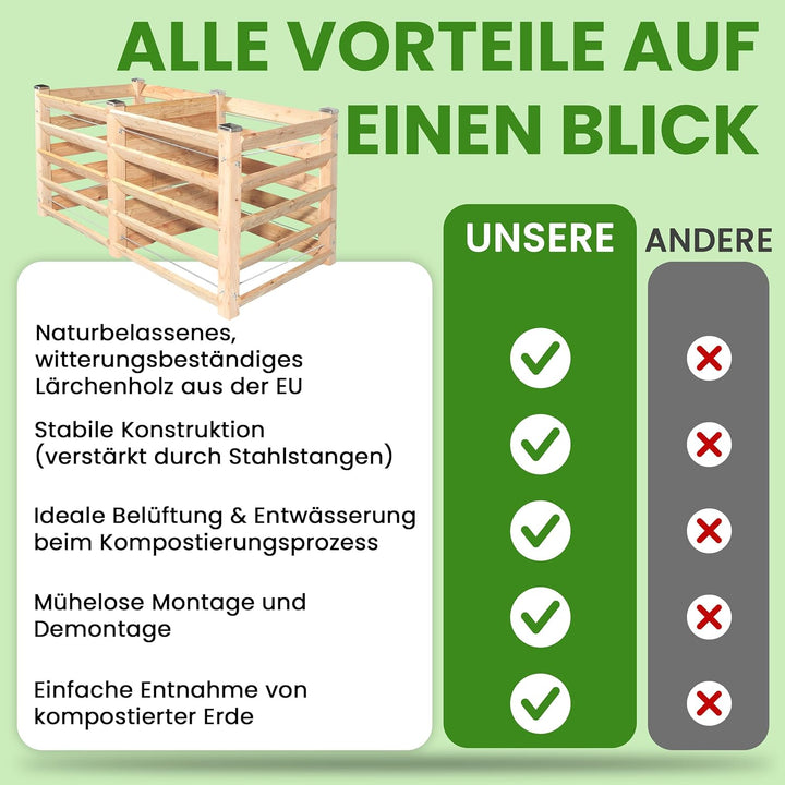 Moderner Komposter Duo ca. 120x233 cm Höhe 80 cm aus Lärchenholz Massivholz Steckkomposter Kompostsi