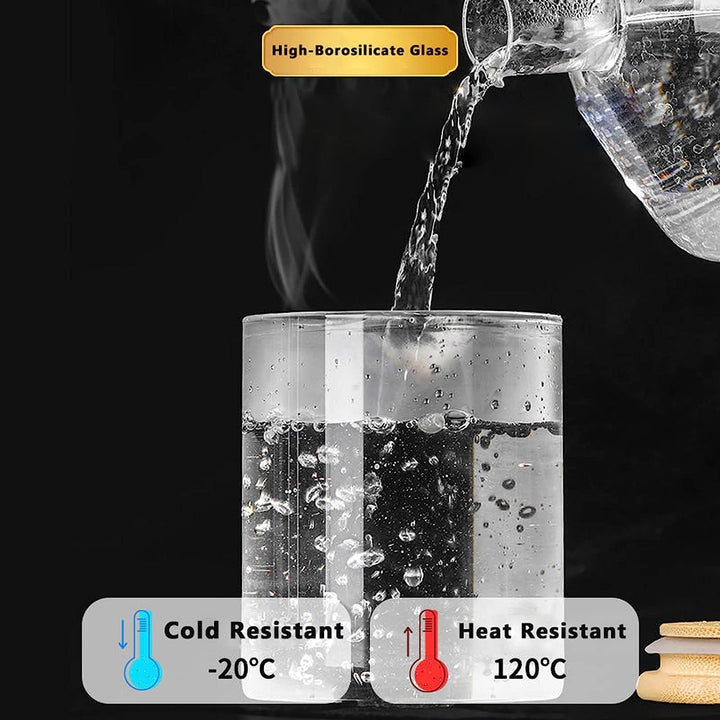 NEEMOSI Vorratsdosen Glas mit Deckel,Gut Verschlossenes Vorratsgläser mit Löffel und Deckel,Ideal fü