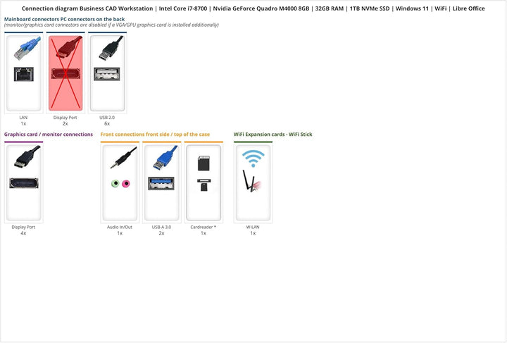 Ankermann Business Silent CAD Workstation | Intel Core i7-8700 | Nvidia GeForce Quadro M4000 8GB | 3