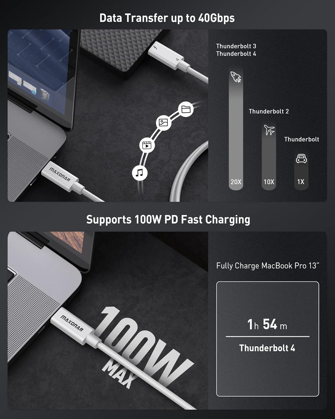 Maxonar [Intel Zertifiziert] Thunderbolt 4 Kabel 2m, TB4 Kabel,USB 4,40Gbits,8K Display,Kompatibel m