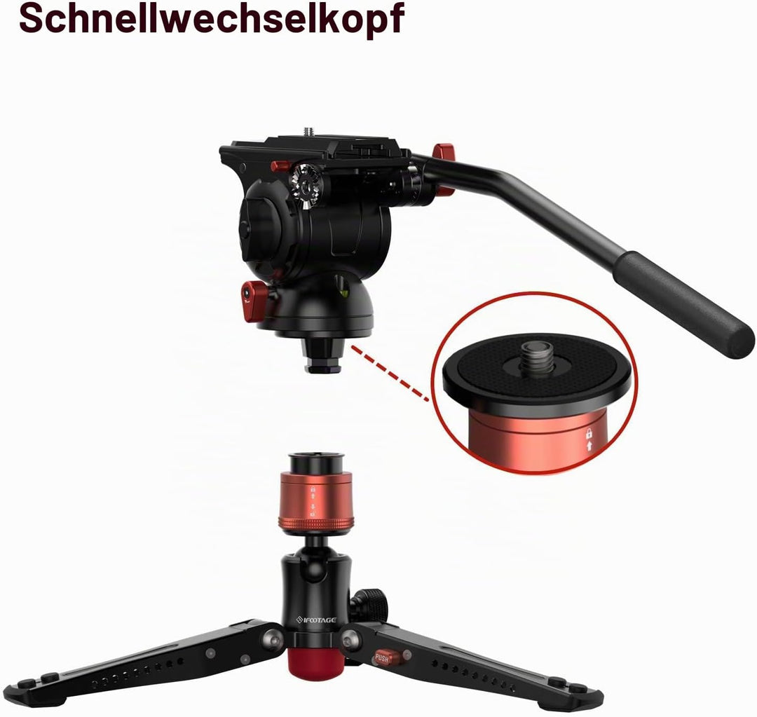 IFOOTAGE Cobra 3 Base, ragbares Mini-Tischstativ für Cobra 2 Einbeinstativ mit 360° Drehbarem Kugelk