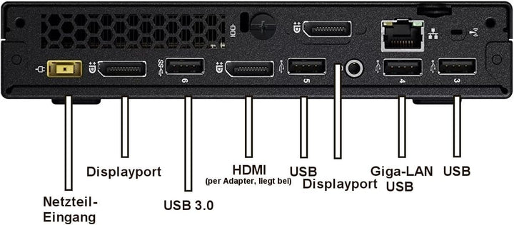 Lenovo ThinkCentre M715q Mini PC Business Office Multimedia Computer mit 3 Jahren Garantie! - AMD Ry