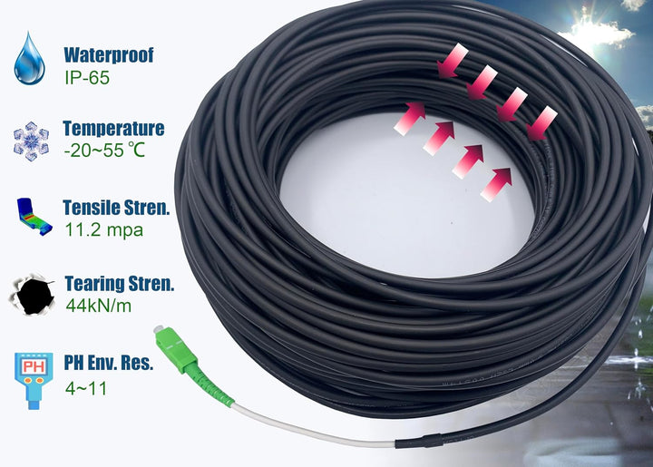 Elfcam – 35m Glasfaserkabel SC/APC auf SC/APC Simplex OS2 9/125μm 5.0mm, Indoor &amp; Outdoor LWL Kabel