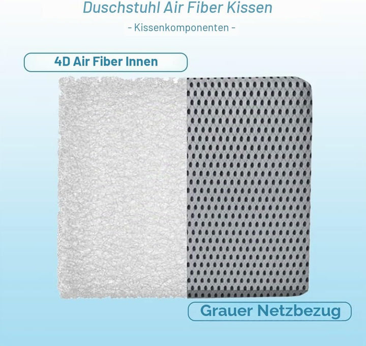 Duschstuhl-Sitzmatte – 4D-Mesh-weiches Kissen, Transfer-Bankkissen, Badhocker, gepolstert für ältere