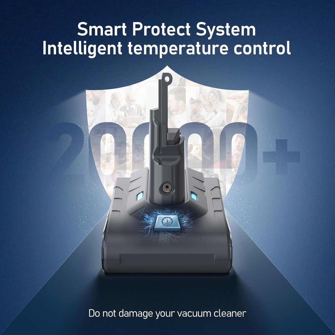 V8 Akku 6500mAh, 21.6V Ersatzakku für Dyson SV10 V8 Absolute Animal Fluffy Animal Exclusive Trigger