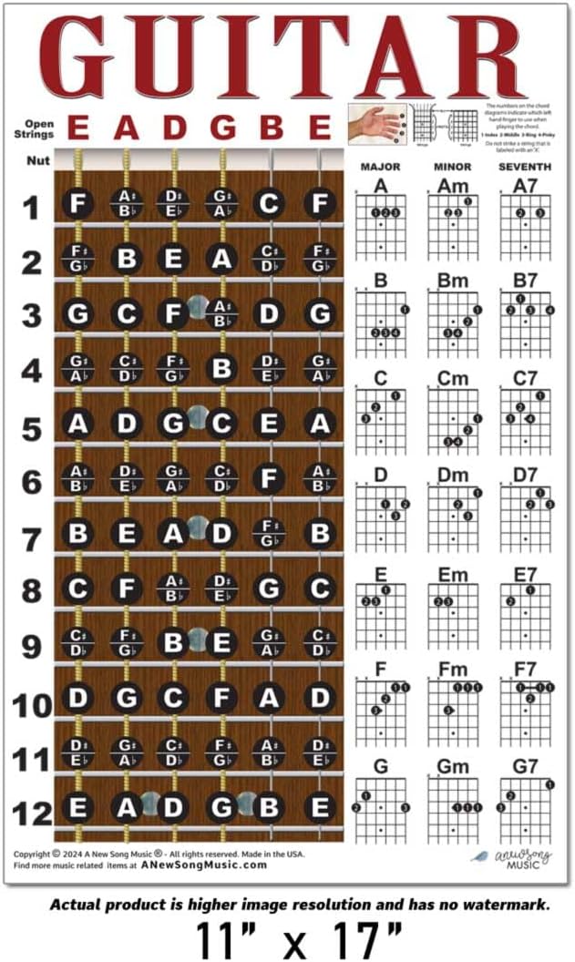 A New Song Music Laminiertes Gitarren-Akkord &amp; Griffbrett Note Chart Anleitung Easy Poster für Anfän