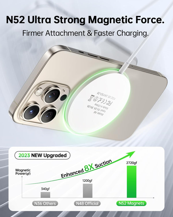 AMSKY Kompatibel mit Magsafe Ladegerät, 15W Magnetische Wireless Charger Kompatibel mit Magsafe Lade