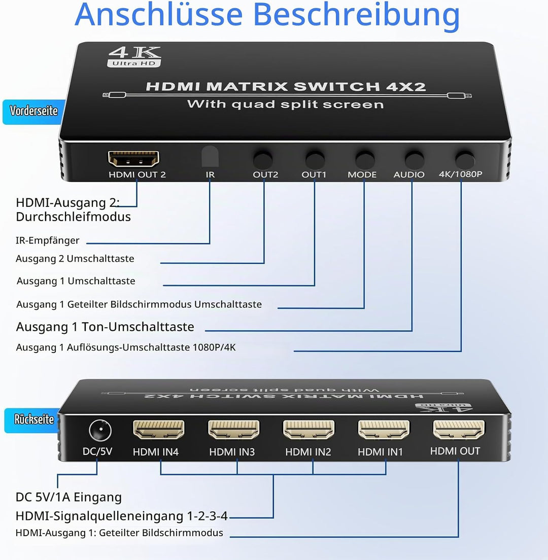 HDMI Matrix Switcher 4x2 mit Multiview, Bolaazul 4K HDMI Multi-Visor Quad Multi-Viewer Dual Monitor