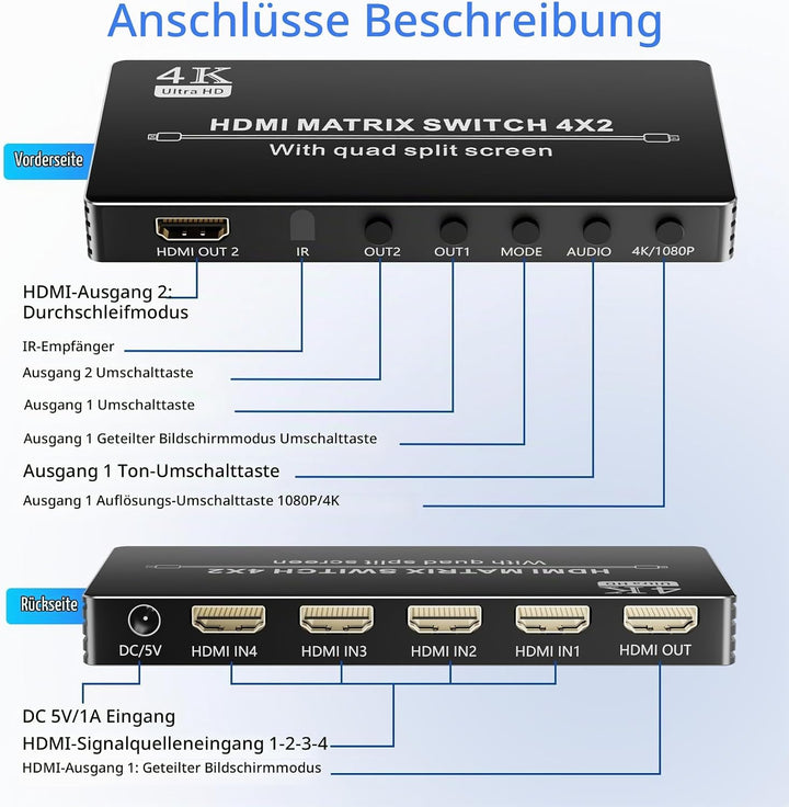 HDMI Matrix Switcher 4x2 mit Multiview, Bolaazul 4K HDMI Multi-Visor Quad Multi-Viewer Dual Monitor