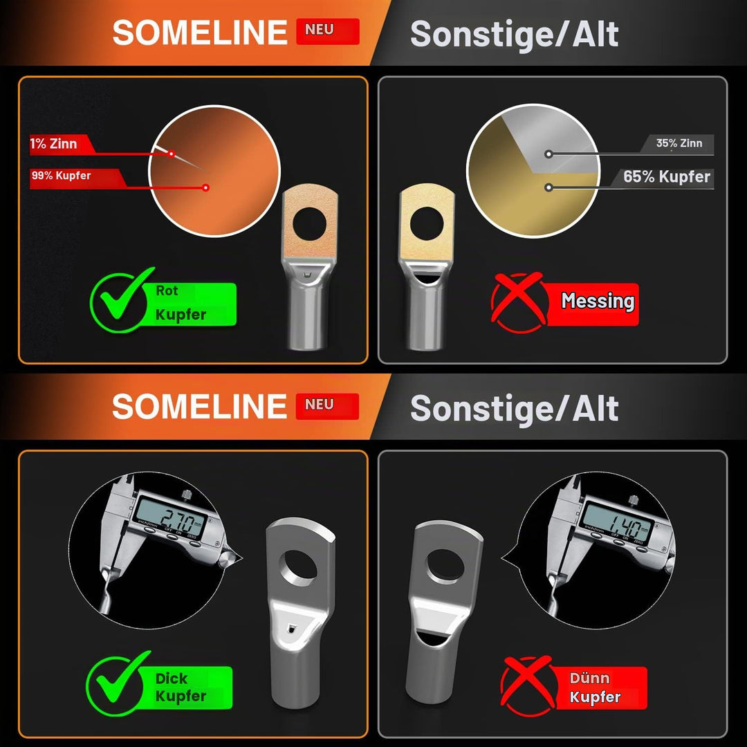 SOMELINE Rohrkabelschuh-Kits der T-Serie - Ringkabelschuhe - Kabelschuhe - Batteriekabelschuh - Quet