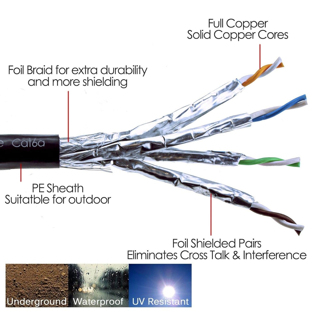 kenable Aussen Abgeschirmtes CAT6A Aussen Verwendung Kupfer Ethernet Kabel SF/FTP Kabelrolle 100 m [