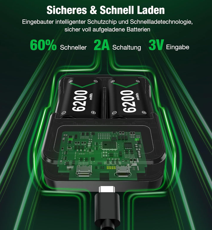 Akku für Xbox One/Series X&S Controller, 2 Stück 5520mWh Akku (2x2550mAh) Hoher Kapazität Batterien,