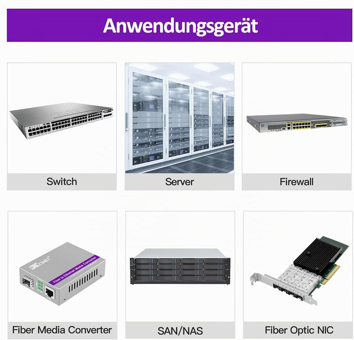 1000BASE-T SFP Transceiver, 1.25G Kupfer SFP zu RJ45 Mini GBIC Modul für Cisco GLC-T/SFP-GE-T, Ubiqu