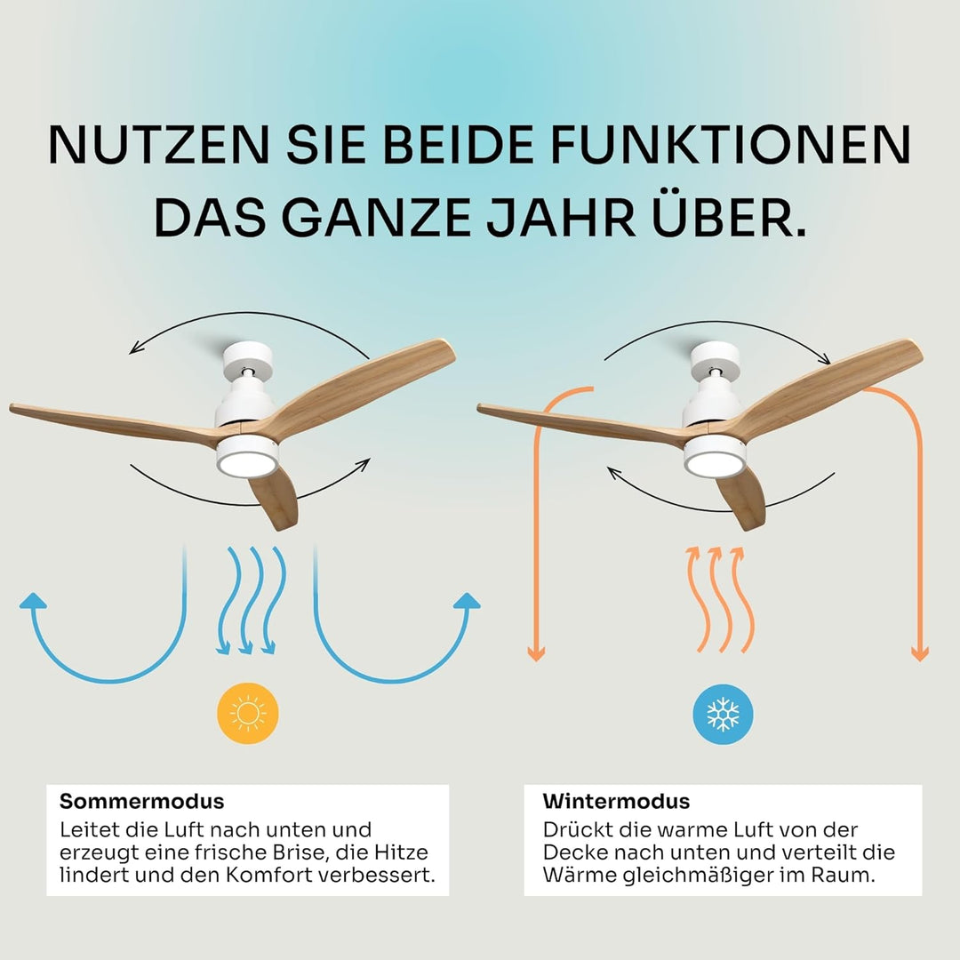 Mellerware - Deckenventilator mit Fernbedienung Brizy Bright | 45 W | 6 Geschwindigkeiten | Ultra le