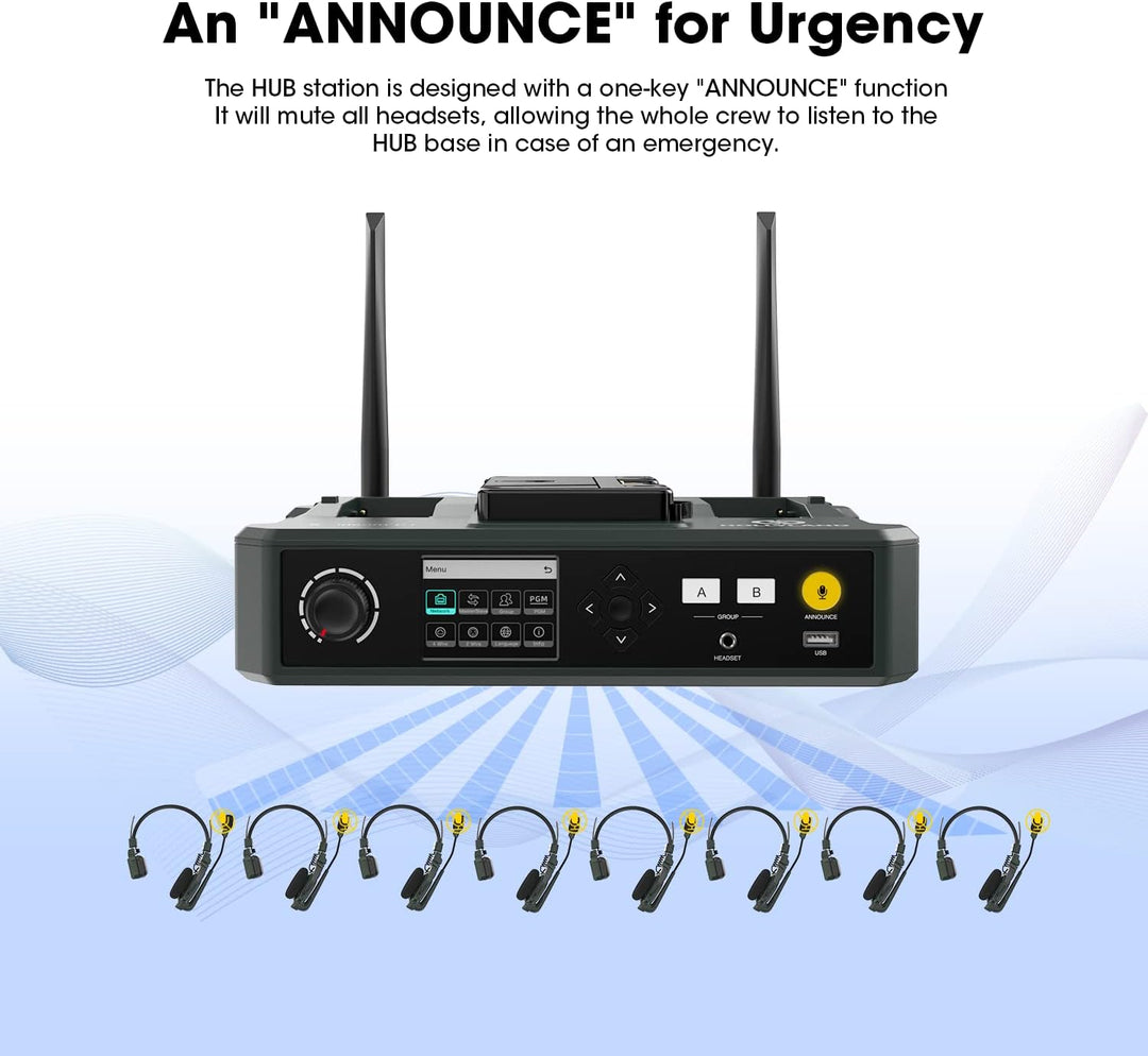 Hollyland Solidcom C1 Basisstation Wireless Full Duplex 1,9 GHz Für Teamkommunikation mit Gruppierun