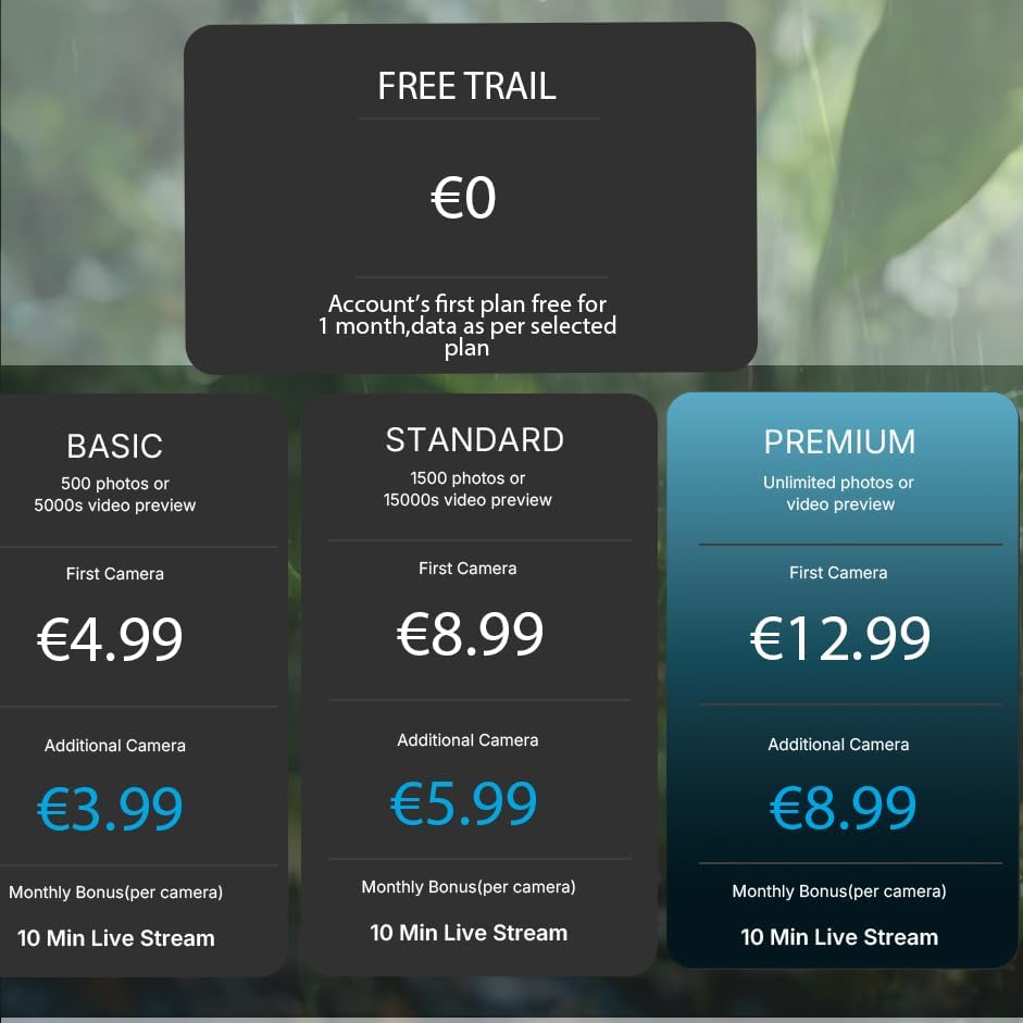 Meidase S970 Pro 4G LTE Wildkamera, 48MP 1296P, mit Live Streaming, 30m Nachtsehen, 0.1s Bewegungsau