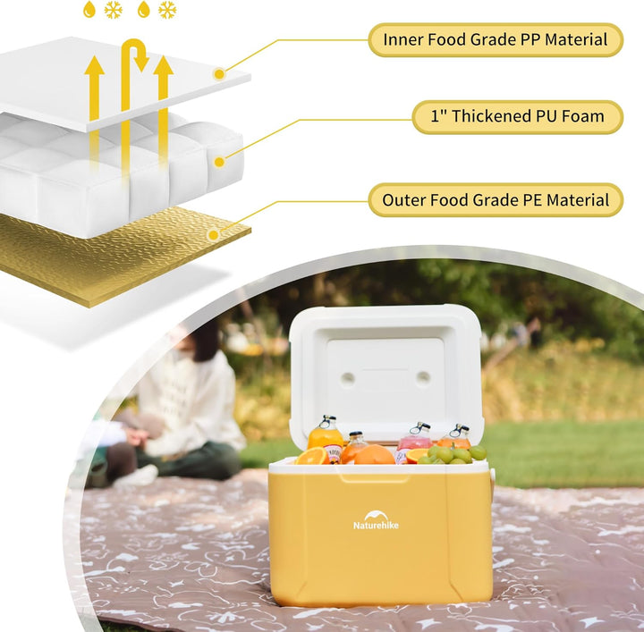Naturehike Kühlbox 5 Liter/18 Liter Thermobox hochwertige PU Isolierbox 48 Std. Kühlleistung Kühltas
