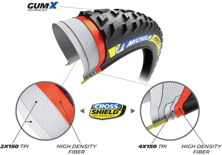 MICHELIN Unisex – Erwachsene Force Xc Competition Faltbar Fahrradreife 1size Schwarz, 1size Schwarz
