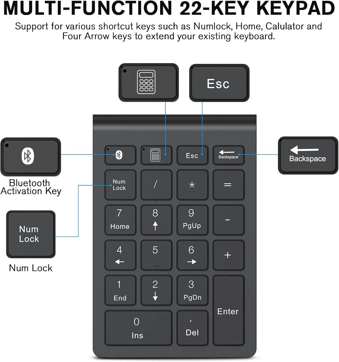 cimetech Bluetooth Numpad- kabellos ziffernblock mit 22 Tasten -10 Multifunktionstasten Multimedia-K