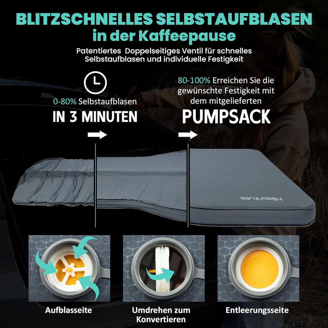 HIKENTURE Campingmatratze passend für Tesla Model Y, 8 cm Extra Dicke Selbstaufblasende Isomatte, Lu