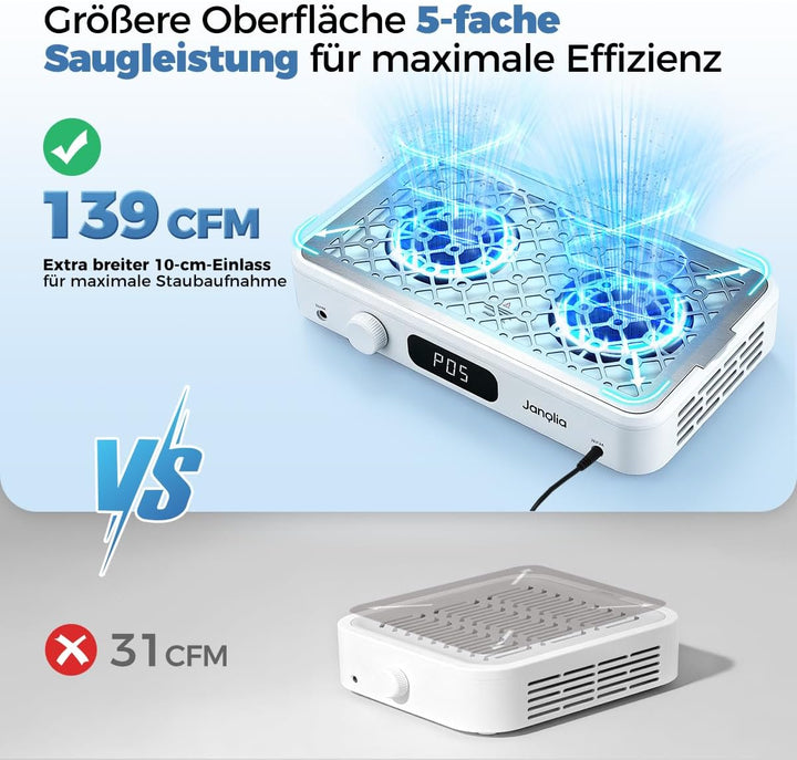 Nagelstaubsauger mit Doppelturbine, 5-Fache Saugleistung, 139 CFM & Stufenloser Geschwindigkeitsrege