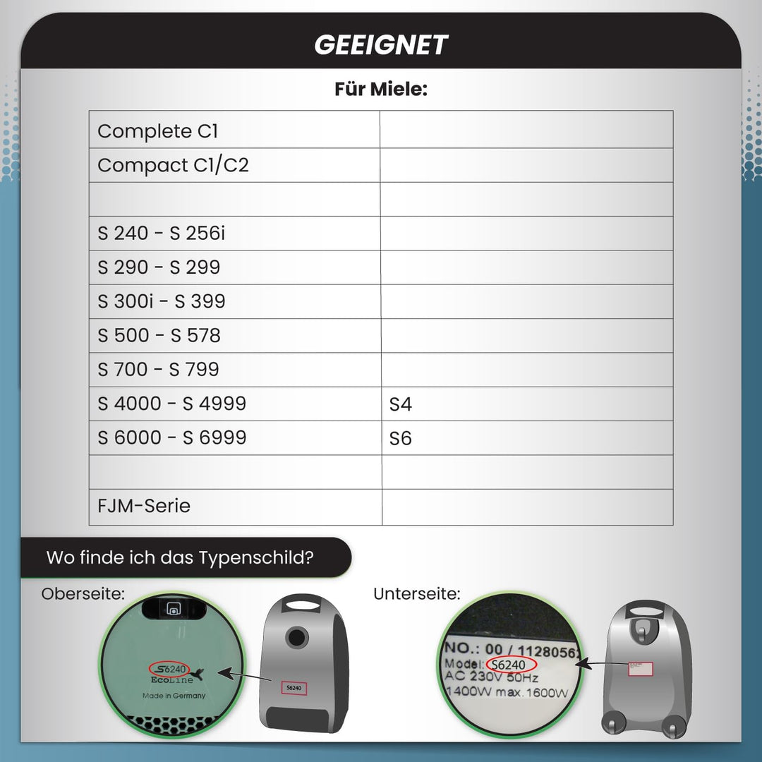McFilter I 20 Staubsaugerbeutel geeignet für Miele Compact C2 EcoLine + 2 Motorschutzfilter, stabile