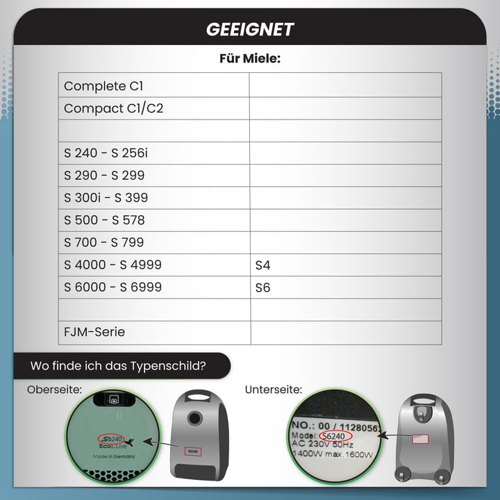 McFilter I 20 Staubsaugerbeutel geeignet für Miele Compact C2 EcoLine + 2 Motorschutzfilter, stabile