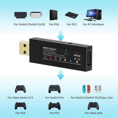 Mcbazel MayFlash Magic-S Ultimate Wireless Bluetooth USB Adapter für PS4/Switch/macOS/Windows/Raspbe