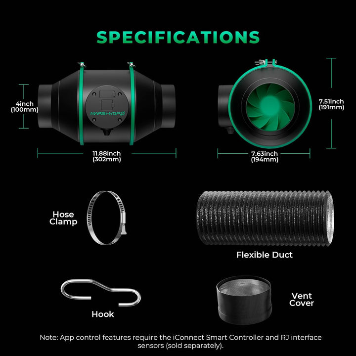 MARS HYDRO iFresh 10.2 cm Smart Inline Fan Combo mit variablem Geschwindigkeitsregler, Temperatur- u