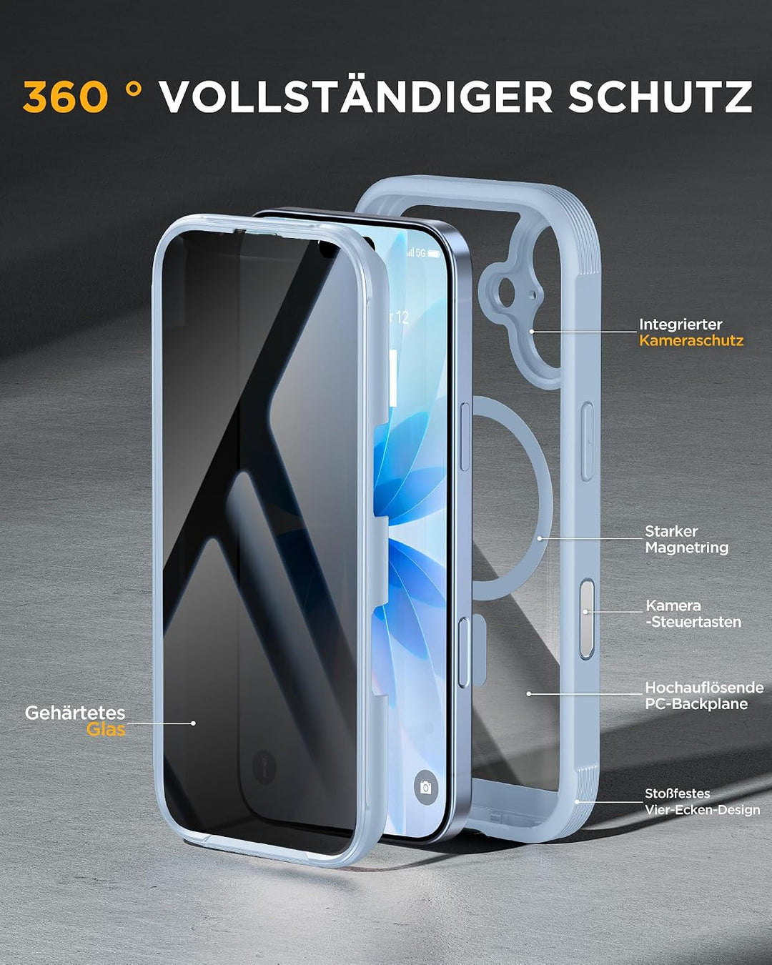 Miracase für iPhone 17 Hülle mit Sichtschutz,360 Grad Komplettschutz,Magsafe,Arbeit,Outdoor HandyHül