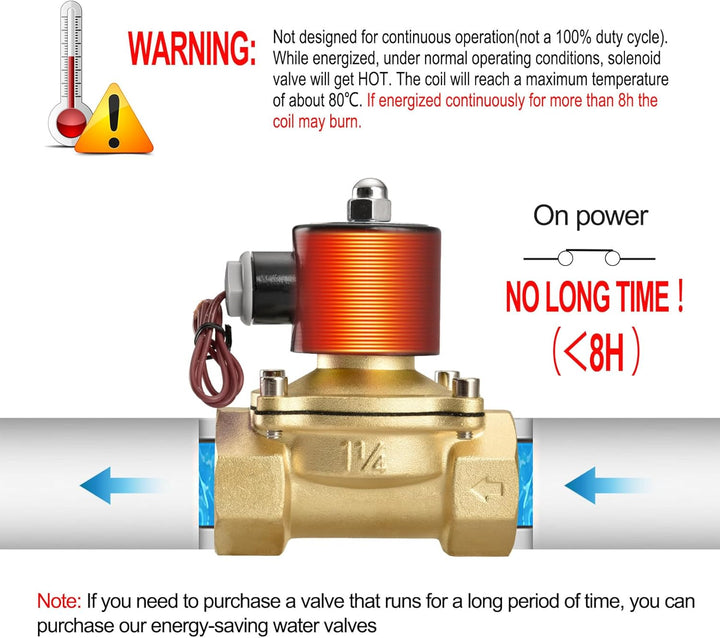 Heschen Messing Elektrisches Magnetventil, 2W-320-32, PT 1-1/4'', DC24V, Direktwirkung Wasser Luft,