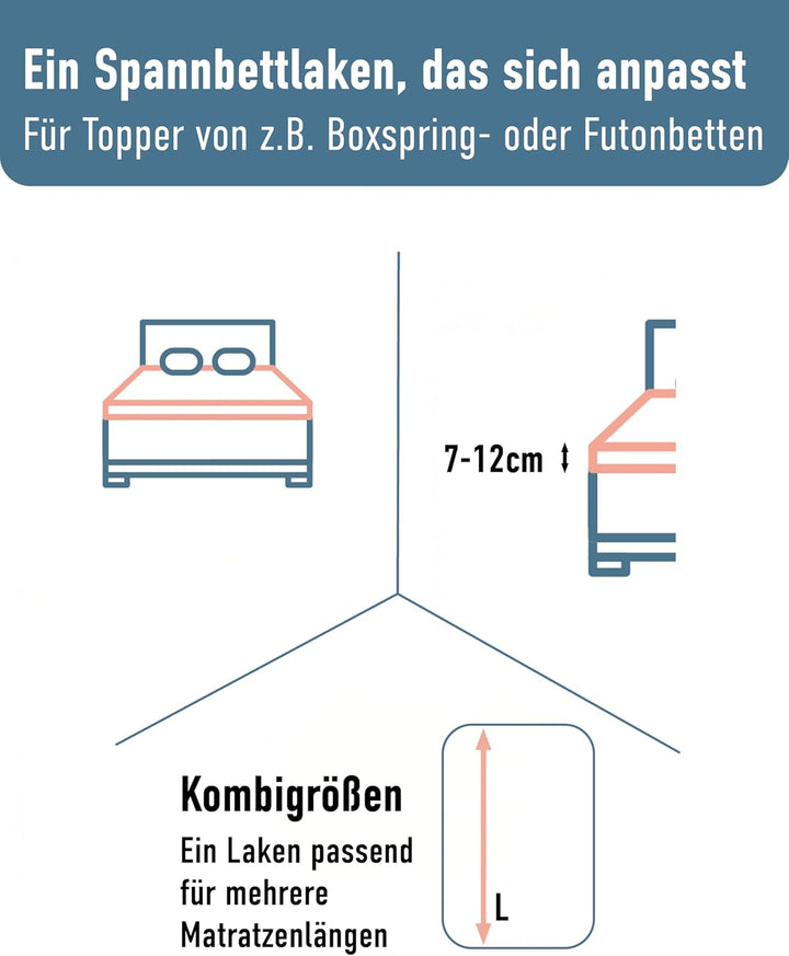 Formesse Boxspring Topper Spannbettlaken Bella Gracia La Piccola Weiss, 180x200 cm