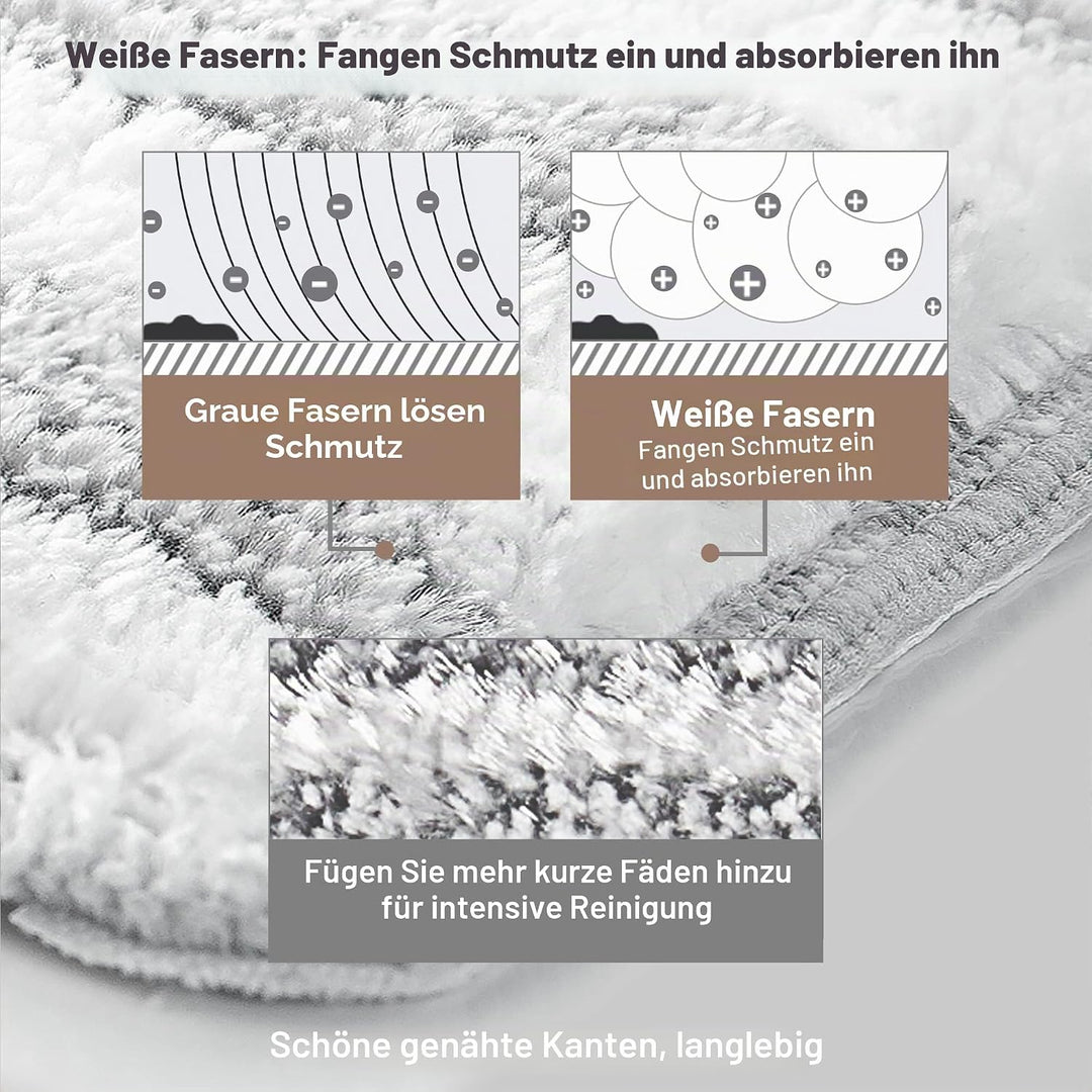 JOYMOOP Flache Wischmopp-Pads, Mikrofaser-Reinigungspads, waschbare Pads, Ersatz für JOYMOOP Flachmo