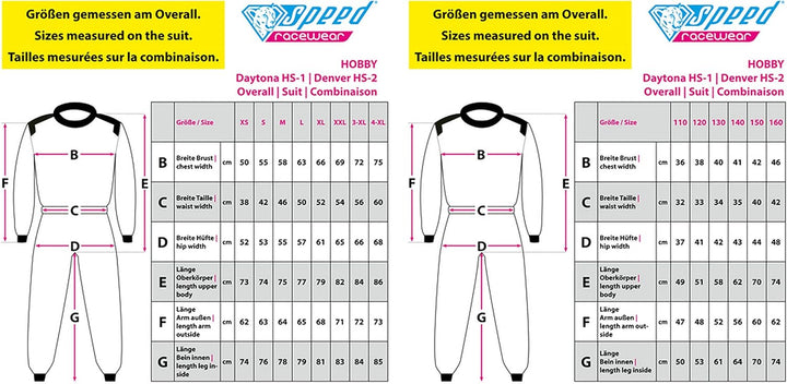 Speed Kartoverall Schwarz/gelb - Denver HS-2 Modell 2018 Racewear XXL (2XL), XXL (2XL)